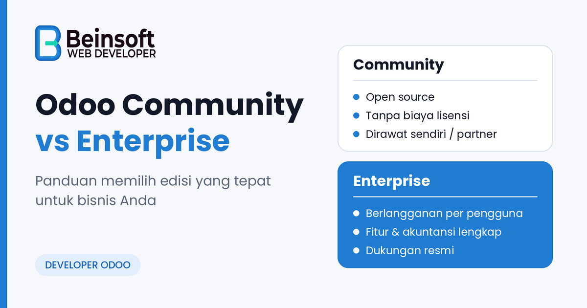 Odoo Community vs Enterprise: Panduan Memilih untuk Bisnis